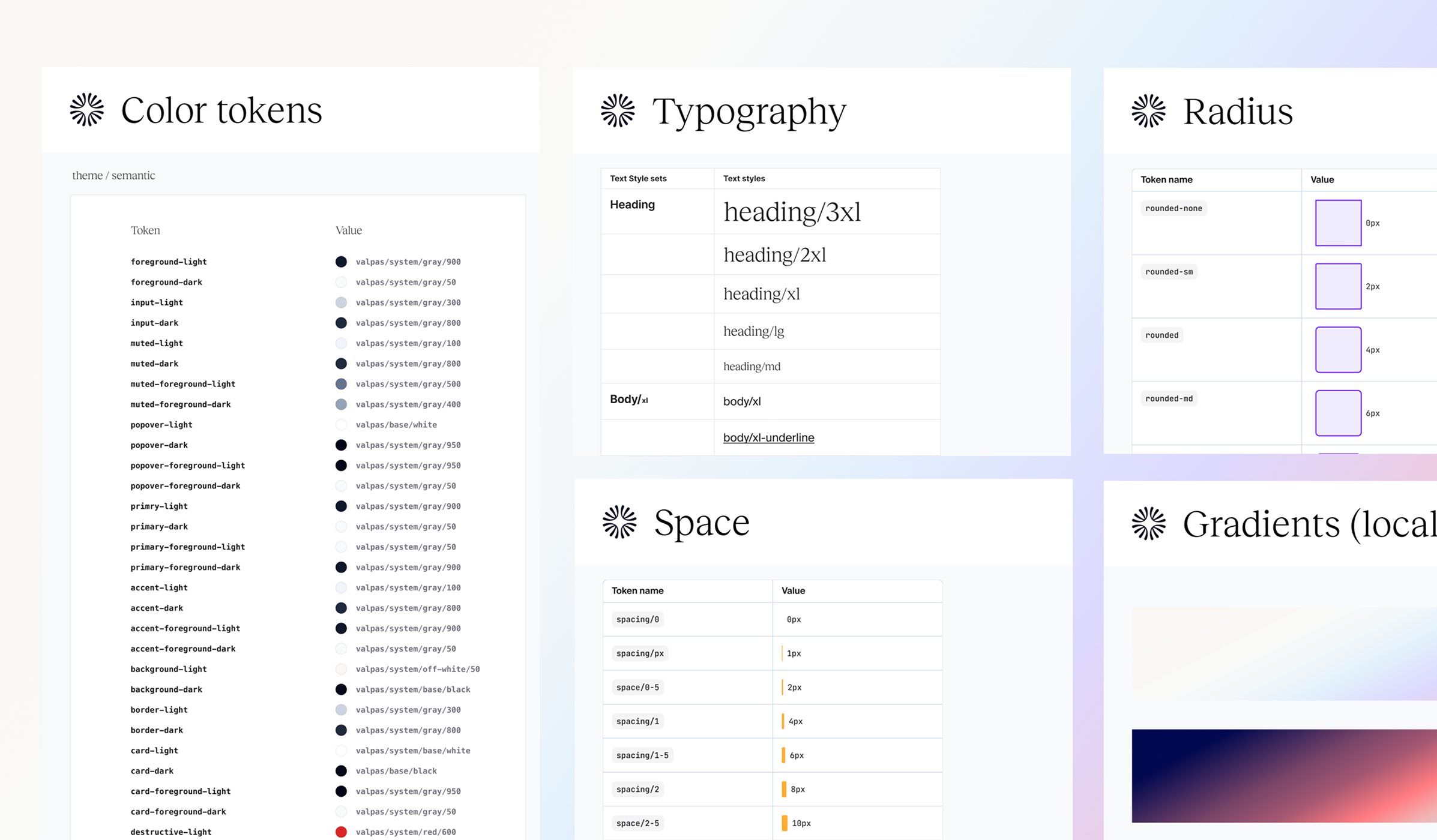 The visual foundation — colour, typography, spacing and shape tokens that every component is built from.