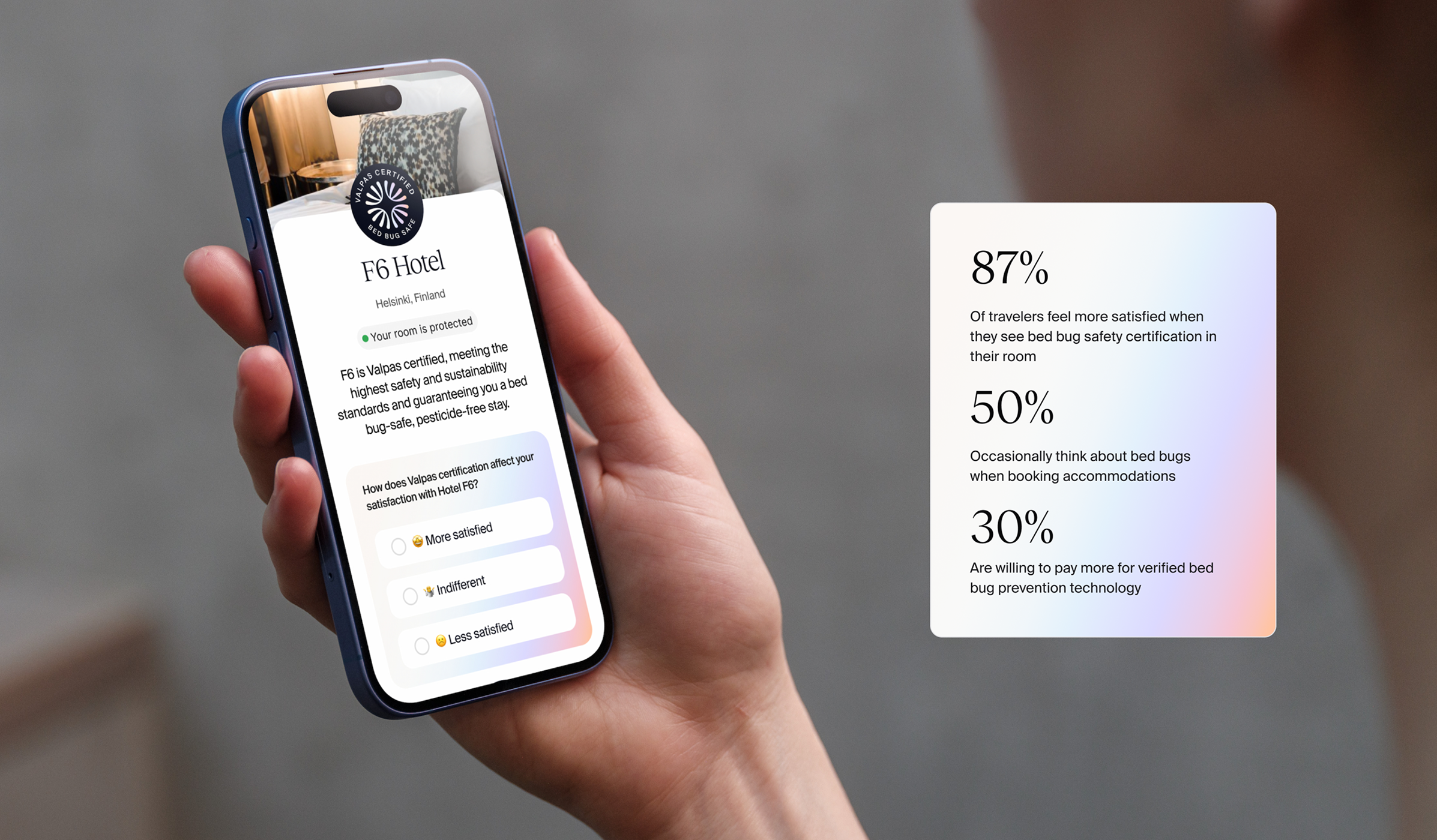Guest satisfaction measured at the source.
